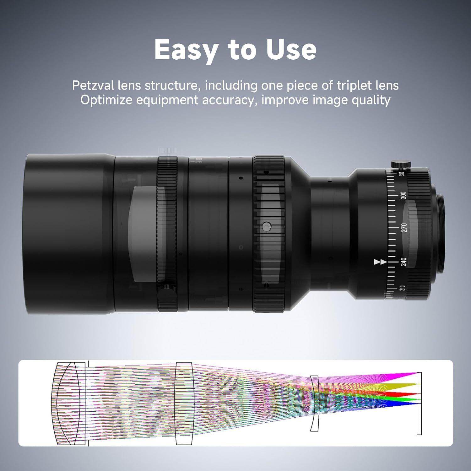 SVBONY SV555 Telescope-New Upgrade, Precision Focus Zero Compromise, Astrophotography Telescope 54mm APO Refractor SLR Camera Lens, 44mm Full Frame, F4.5 to F22 Variable...
