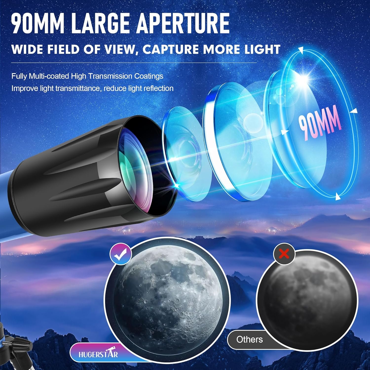 Telescope, Telescope for Adults High Powered, 90mm Aperture 800mm Professional Refractor Telescopes for Adults Astronomy Beginners with AZ Mount Stainless Tripod, Carry Bag and...
