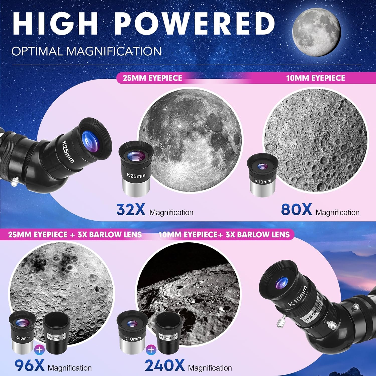 Telescope, Telescope for Adults High Powered, 90mm Aperture 800mm Professional Refractor Telescopes for Adults Astronomy Beginners with AZ Mount Stainless Tripod, Carry Bag and...